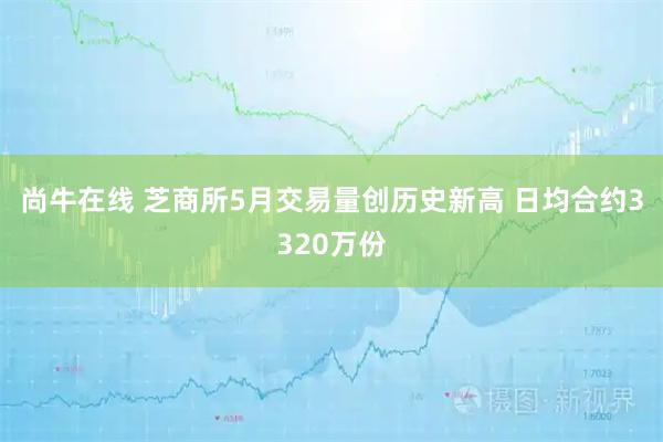 尚牛在线 芝商所5月交易量创历史新高 日均合约3320万份