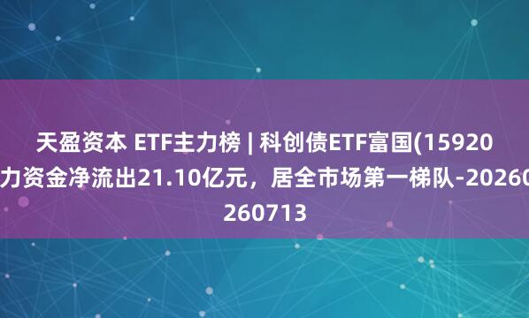 天盈资本 ETF主力榜 | 科创债ETF富国(159200)主力资金净流出21.10亿元，居全市场第一梯队-20260713