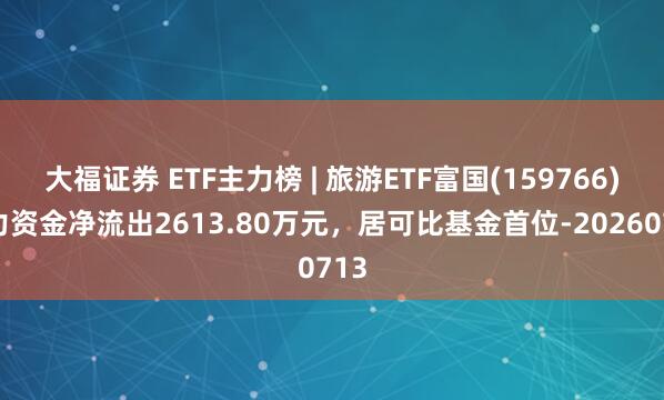 大福证券 ETF主力榜 | 旅游ETF富国(159766)主力资金净流出2613.80万元，居可比基金首位-20260713